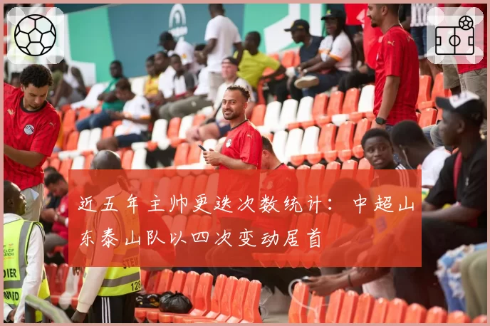 近五年主帅更迭次数统计：中超山东泰山队以四次变动居首