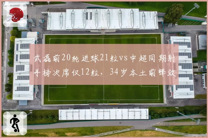 武磊前20轮进球21粒vs中超同期射手榜次席仅12粒，34岁本土前锋效率碾压外援群