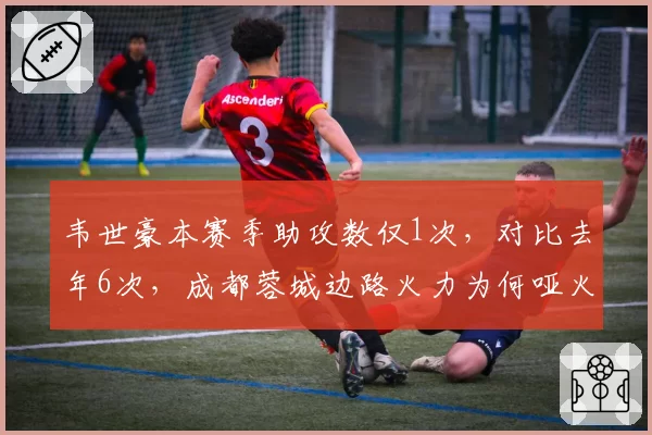 韦世豪本赛季助攻数仅1次，对比去年6次，成都蓉城边路火力为何哑火
