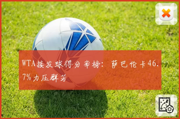 WTA接发球得分率榜：萨巴伦卡46.7%力压群芳